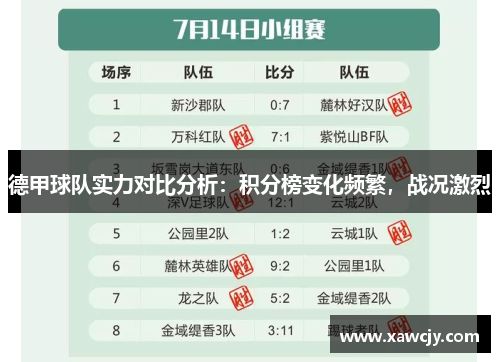 德甲球队实力对比分析：积分榜变化频繁，战况激烈