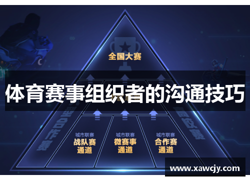 体育赛事组织者的沟通技巧