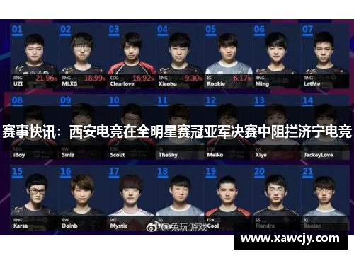 赛事快讯：西安电竞在全明星赛冠亚军决赛中阻拦济宁电竞