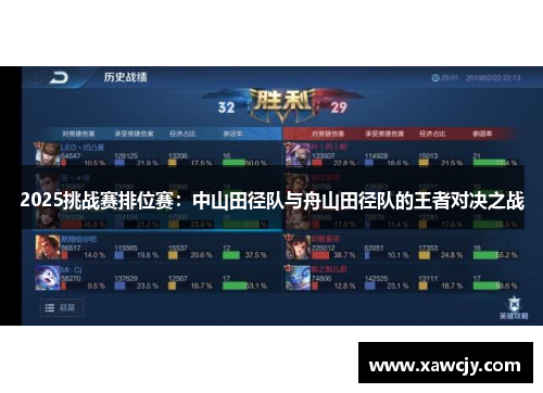 2025挑战赛排位赛：中山田径队与舟山田径队的王者对决之战