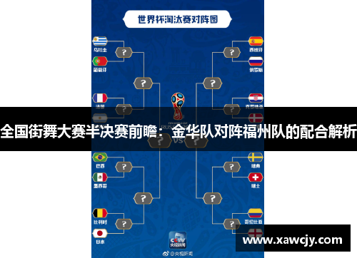 全国街舞大赛半决赛前瞻：金华队对阵福州队的配合解析